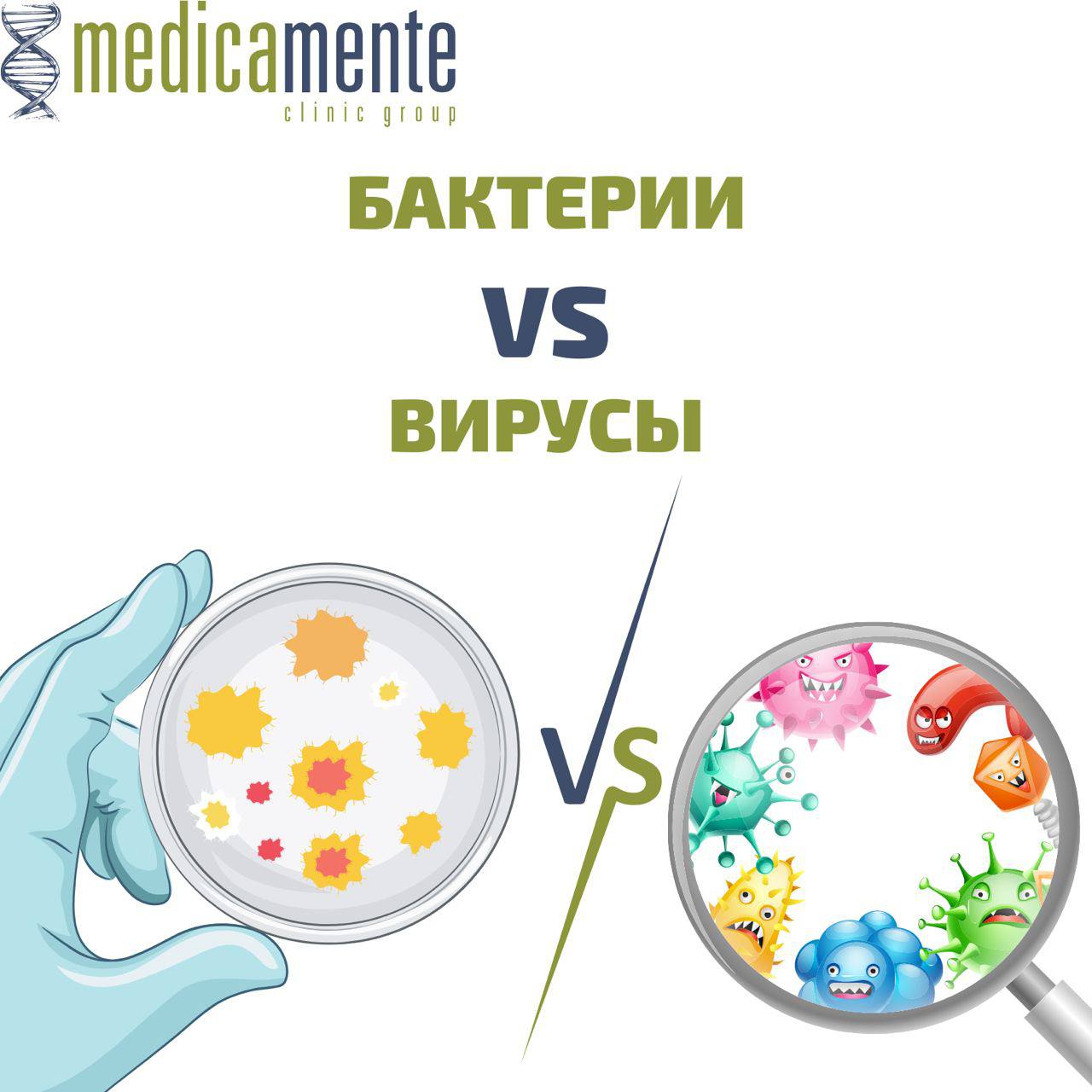 БАКТЕРИИ vs ВИРУСЫ - Клиника в Праге MEDICA MENTE