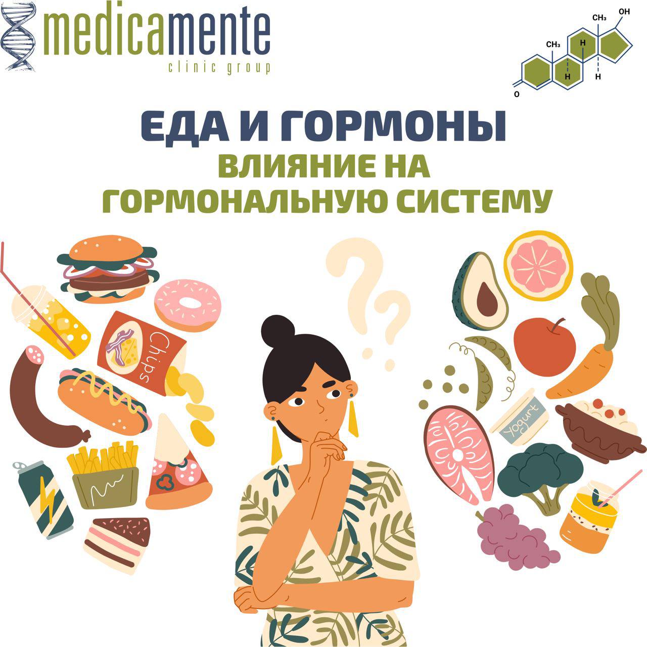 Влияние еды на гормональную систему - Клиника в Праге MEDICA MENTE