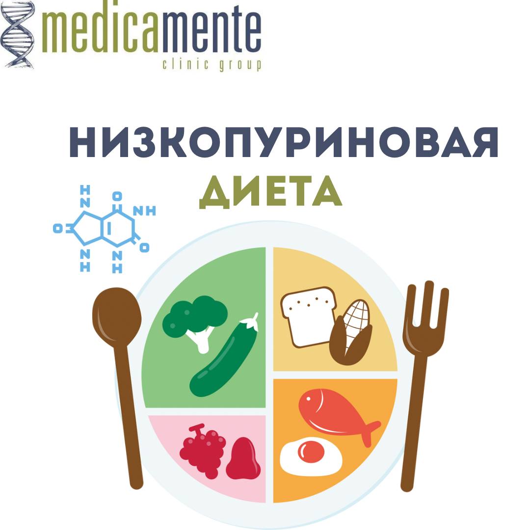 Низкопуриновая диета - Клиника в Праге MEDICA MENTE