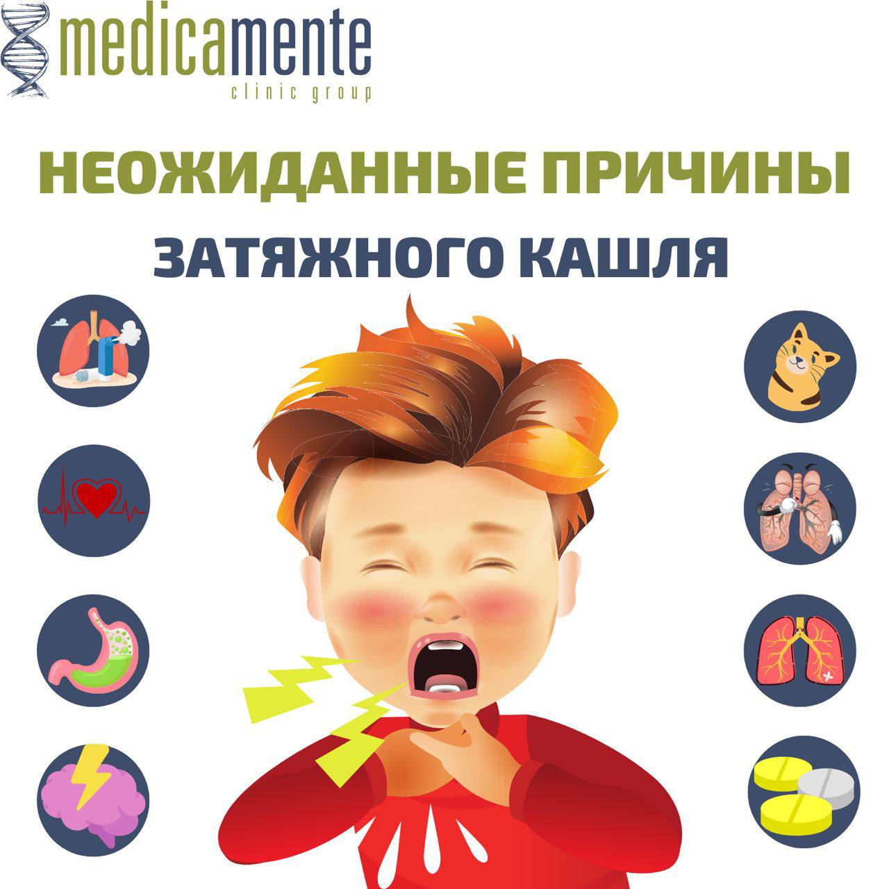 Причины затяжного кашля - Клиника в Праге MEDICA MENTE